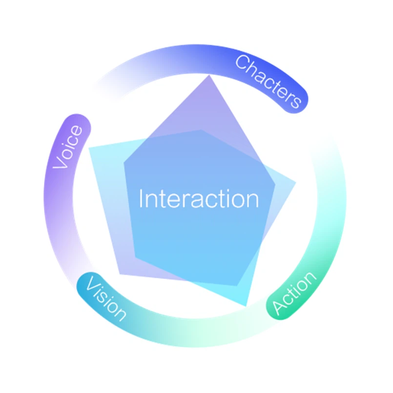 product-805-806 product-805-806